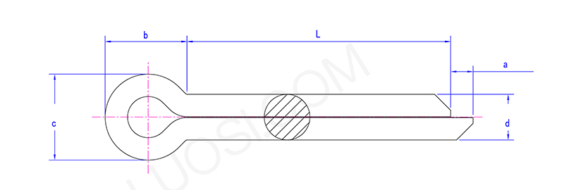 Trusted Split Pins