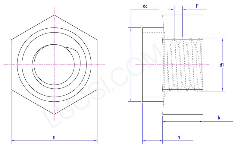 Double Ferrule Nuts parameter